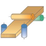 Mașină industrială de rindeluit pe 4 fețe CM Macchine Basic 400 - imagine 2