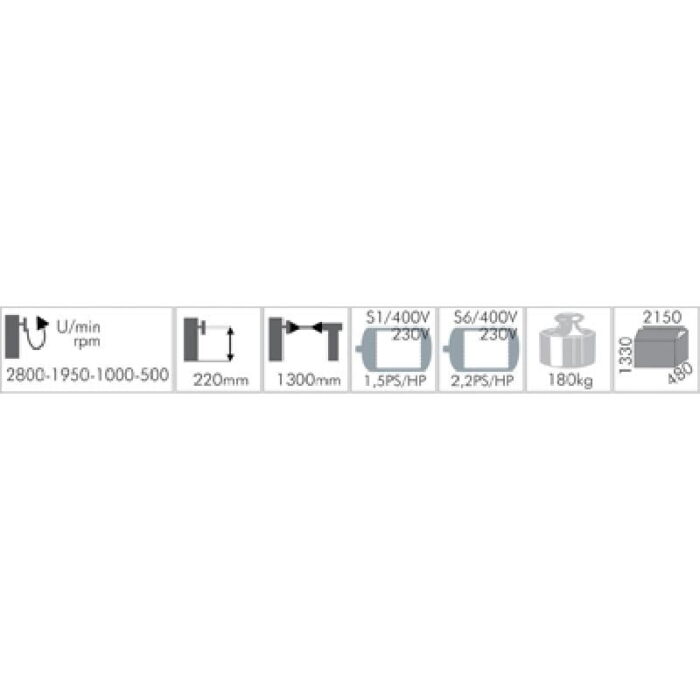 Strung pentru lemn profesional cu dispozitiv de copiere Holzmann DBK1500 - imagine 3