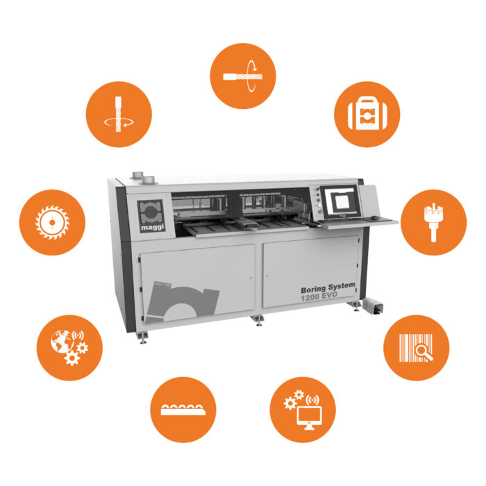 CNC găurire MAGGI System 1200 EVO - imagine 3