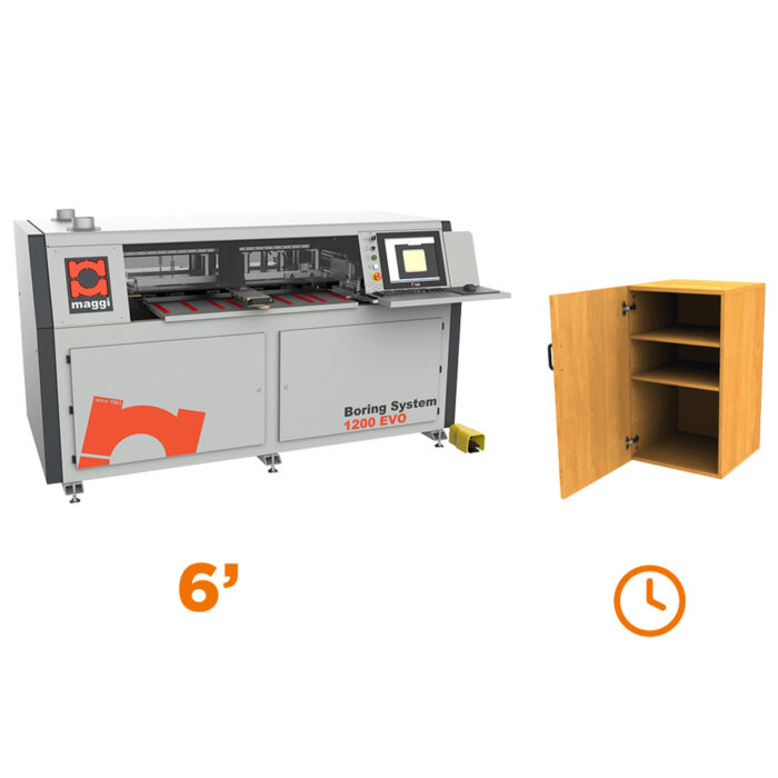 CNC găurire MAGGI System 1200 EVO - imagine 4