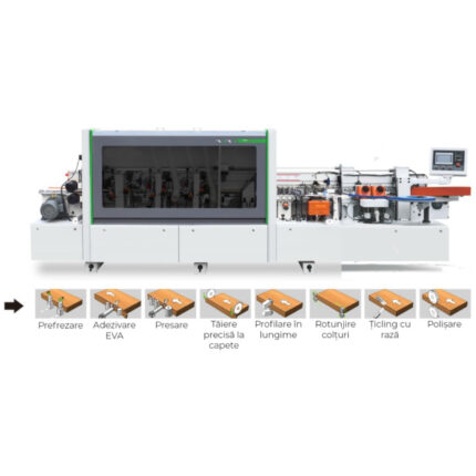 Acasă Mașină de aplicat cant automată industrială DANIBRUM HD621J