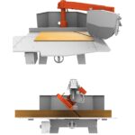 Circular radial de retezat Maggi BEST 700S - imagine 3