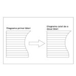 Ghilotină pentru furnir DANIBRUM GF-2-3800 - imagine 2
