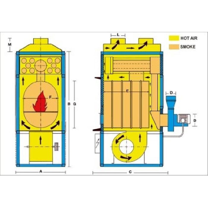 Generator aer cald FABBRI F 350 la Danibrum